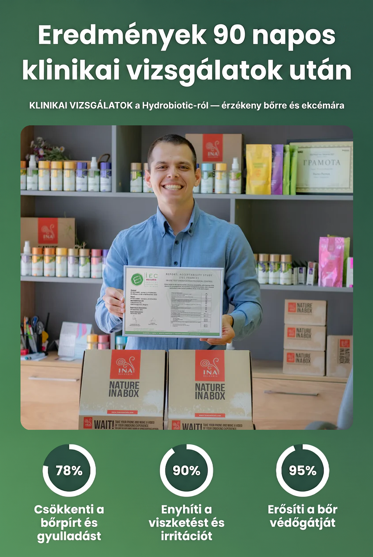eczema_HU_clinical_90d_v3.png